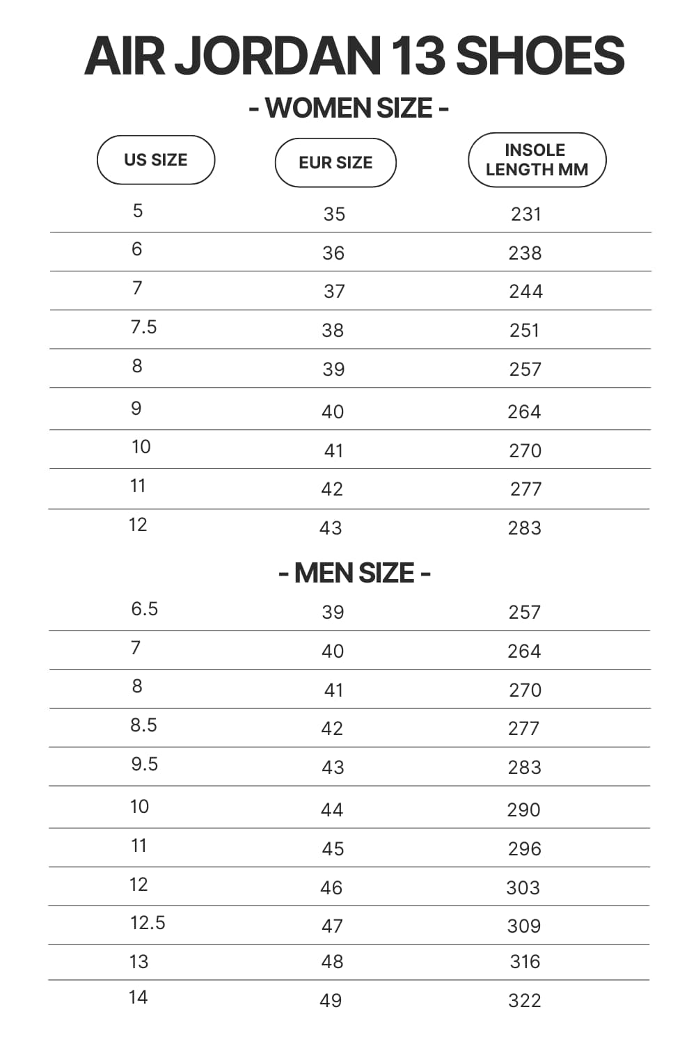 Air Jordan 13 Shoes Size Chart - One Piece Shop